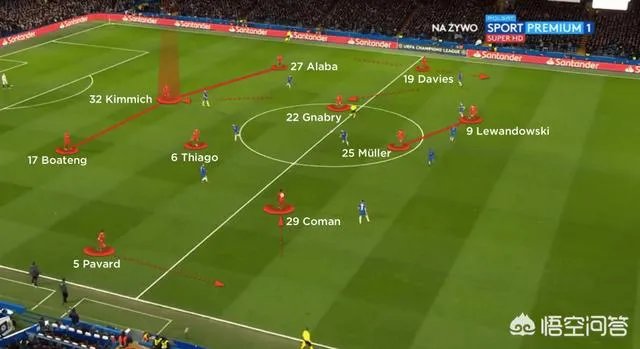 拜仁又一次拿下德甲冠军，豪取八连冠，是什么原因让拜仁在科瓦奇走后迅速复苏？