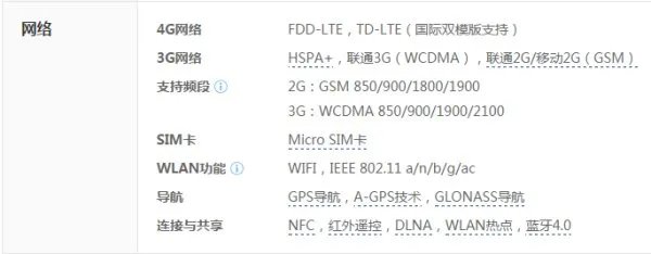 三星Galaxy S4的配置参数