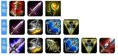 英雄联盟 卡牌大师 物理怎么出装，法伤怎么出装？？？