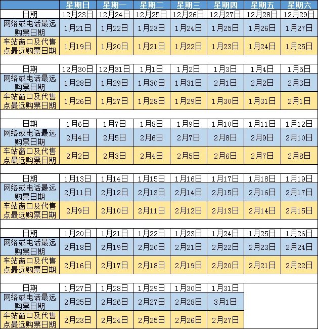2019铁路春运方案-春运火车票预售时间表