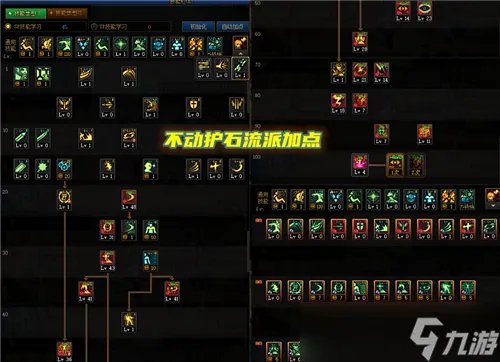 DNF110级版本幻神阿修罗 3套加点分析