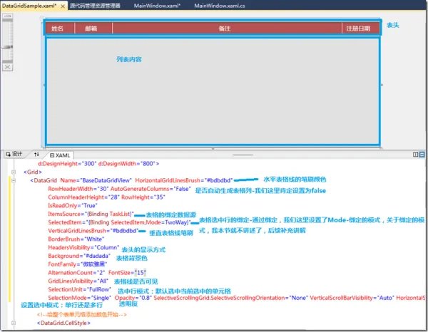 wpf怎样使用DataGrid控件