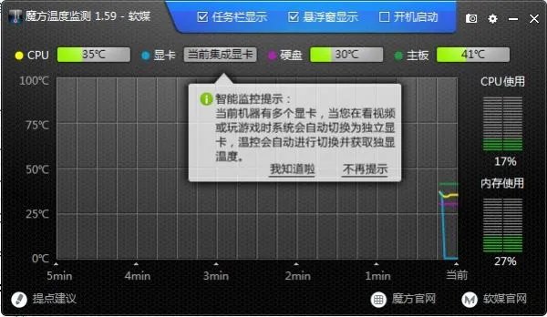 用什么软件可以检测到笔记本电脑的温度？