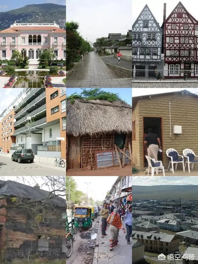 目前世界上有哪些国家的房价最便宜？