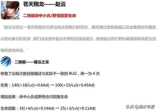 王者荣耀赵云皮肤对比，嘻哈天王60分，引擎之心90分，网友给白执事200分！你觉得呢？