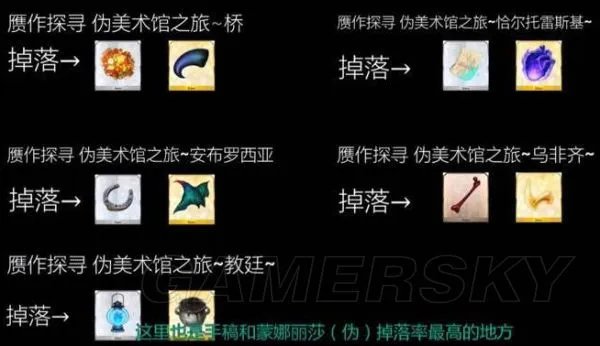 fgo赝作英灵活动所需材料与掉落地点 fgo赝作活动材料掉落地点分享