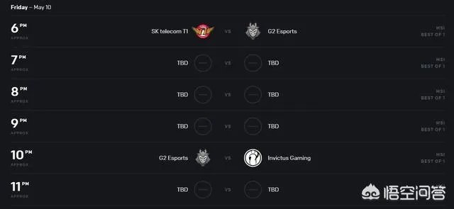 2019英雄联盟季中冠军赛的赛程是如何安排的？LPL赛区什么时候开打？