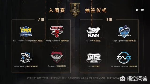 2019英雄联盟季中冠军赛的赛程是如何安排的？LPL赛区什么时候开打？