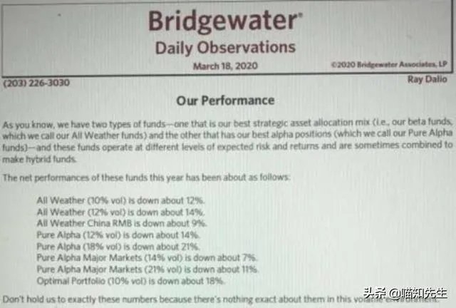 桥水基金爆仓会对风雨飘摇的全球金融带来怎么样的影响?