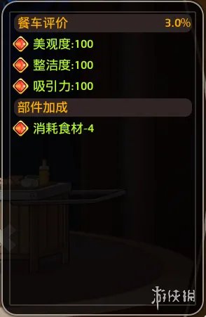 《料理次元》餐车怎么玩 餐车玩法介绍及玩法攻略