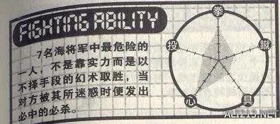 《圣斗士星矢》漫画人物24强排行 第一无可争议!