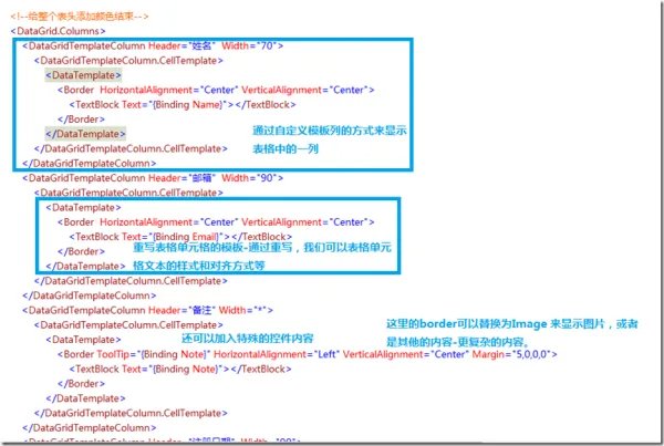 wpf怎样使用DataGrid控件
