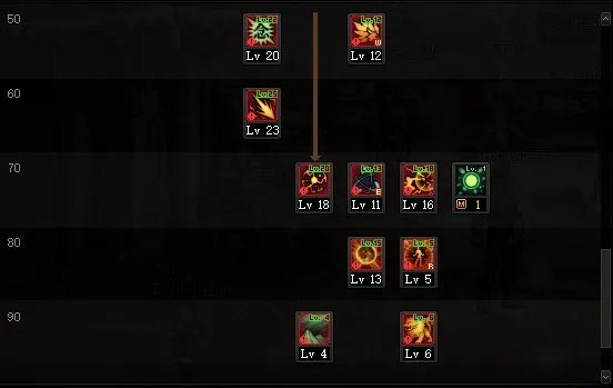 DNF2022男气功加点