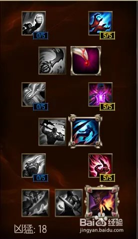 s6光辉女郎拉克丝中单天赋加点图