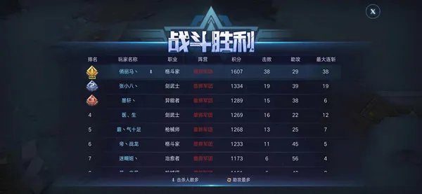 《诺亚传说手游》格斗家职业攻略