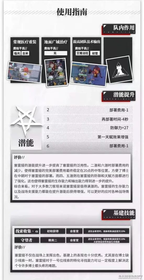 明日方舟塞雷娅角色强度分析 塞雷娅怎么样