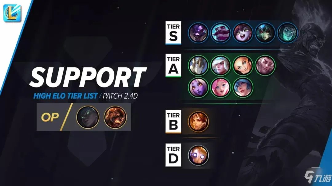 《英雄联盟手游》英雄强度排行榜介绍