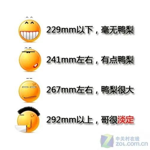 装不进去真尴尬 从显卡长度入手选机箱