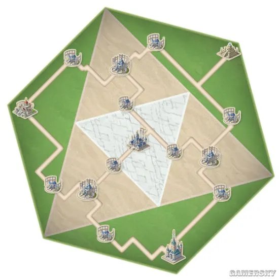 《闪烁之光》三方势力GVG混战！「神遗之城」玩法全攻略