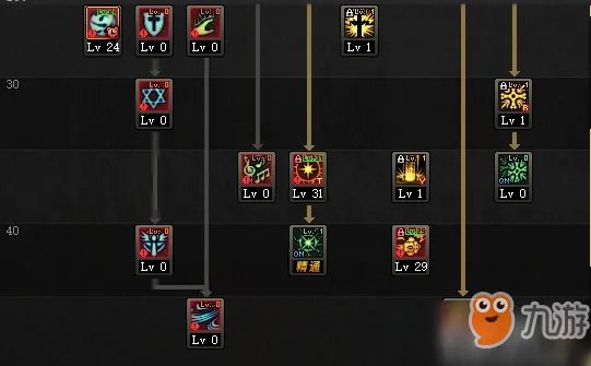 《DNF》神思者刷图怎么加点 神思者刷图加点攻略