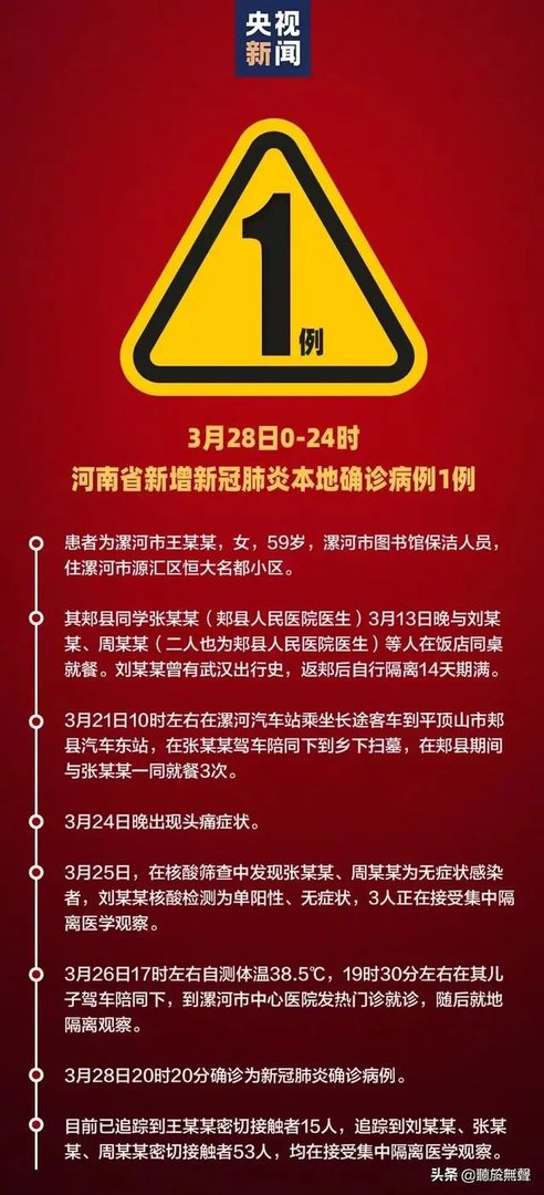 漯河今日为何会新增一例？不是已经20多天没有新增了吗？