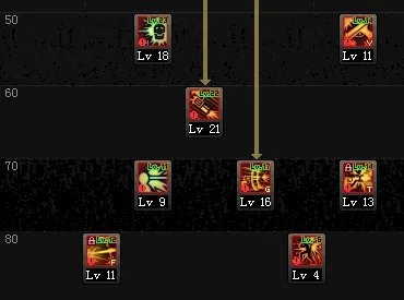 《DNF》3.7男漫游改版刷图加点推荐