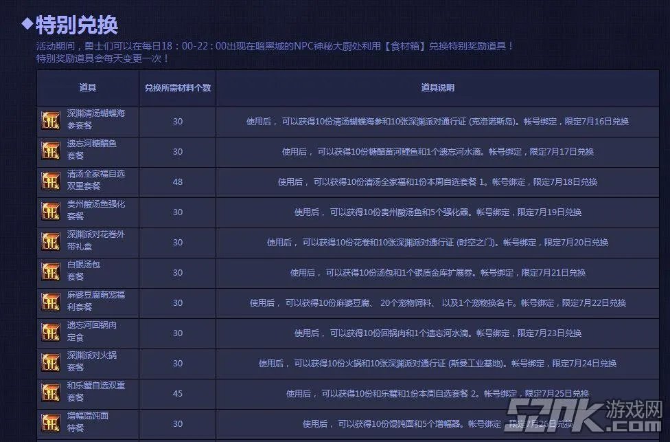 DNF深夜豪华料理本周自选套餐是什么?