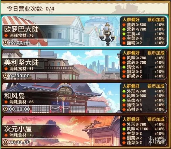 《料理次元》餐车怎么玩 餐车玩法介绍及玩法攻略