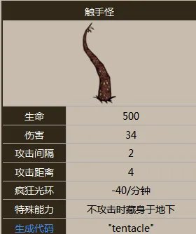 《饥荒》敌对生物大全 敌对生物有哪些