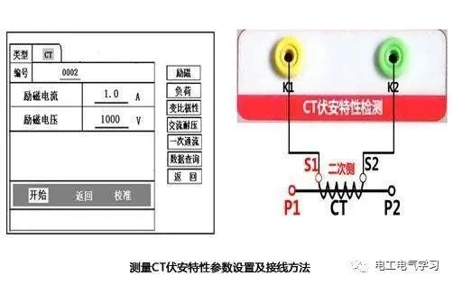10kv电流互感器伏安特性怎么测量？