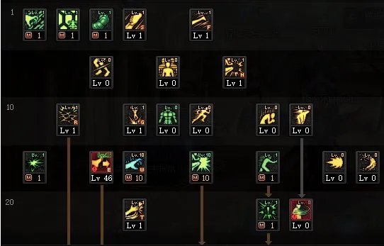 DNF2022男柔道加点