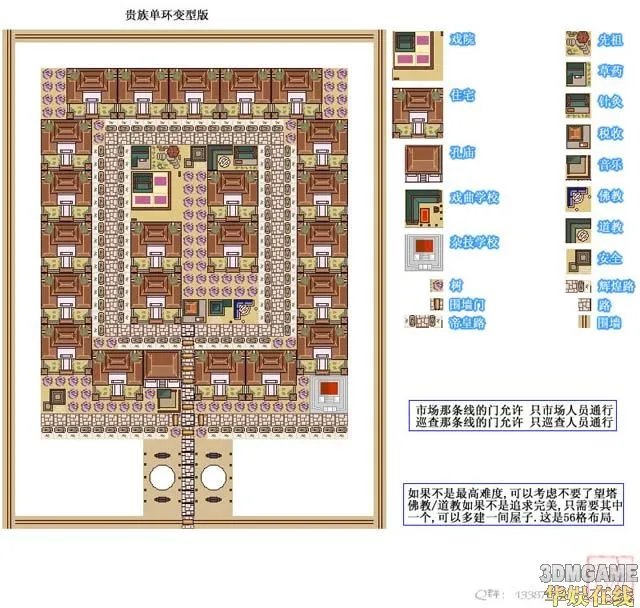 《皇帝：龙之崛起》平民区 贵族区 作物混种常见简单布局图