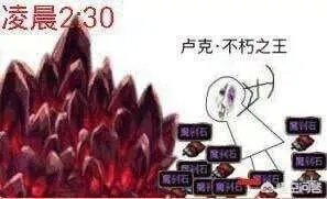 DNF两个外挂被官方点名，搬砖党是要东山再起了吗？