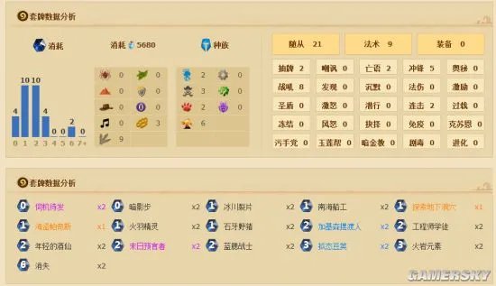 炉石传说新形态任务贼卡组推荐及思路详解