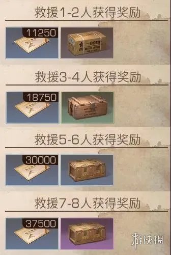 《明日之后》惊涛救援玩法攻略 惊涛救援任务流程奖励一览