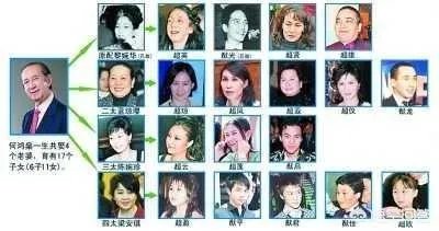 如何评价奚梦瑶？