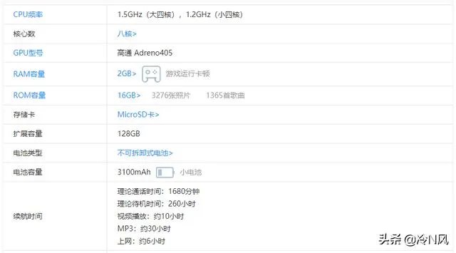 华为5a手机详细参数？