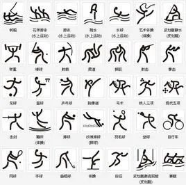 奥运会比赛项目有哪些