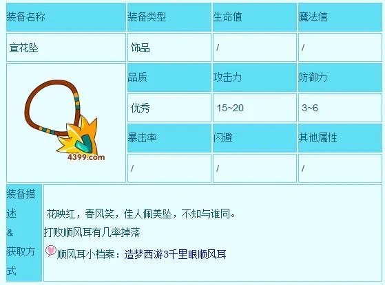 宣花坠 宣花锤 宣花袍