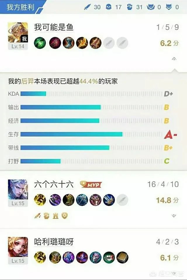 2017年末李小璐在PGone家过夜,你怎么看这个事件?