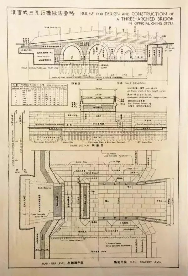 梁思成的手绘中国古建筑，惊艳了世人