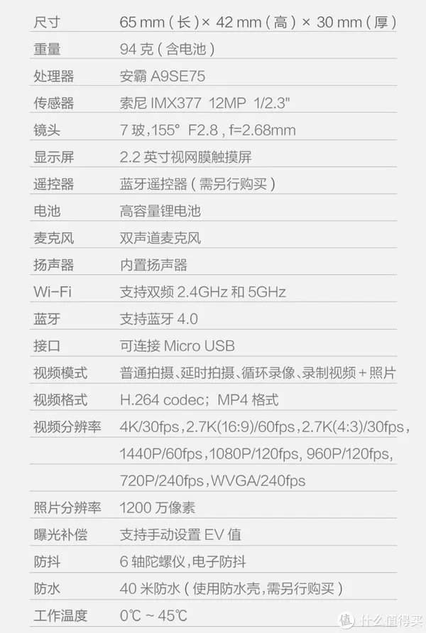 有点不值：高位买入YI 小蚁 4K 运动相机 开箱