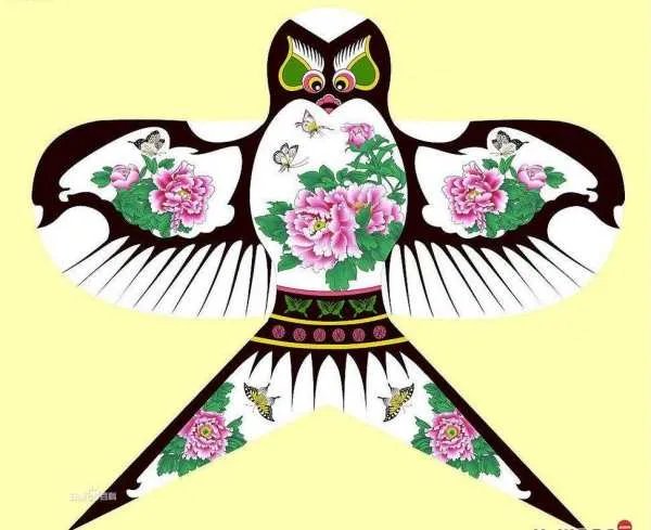 中国是风筝的发源地，风筝是哪个年代研发出来的？