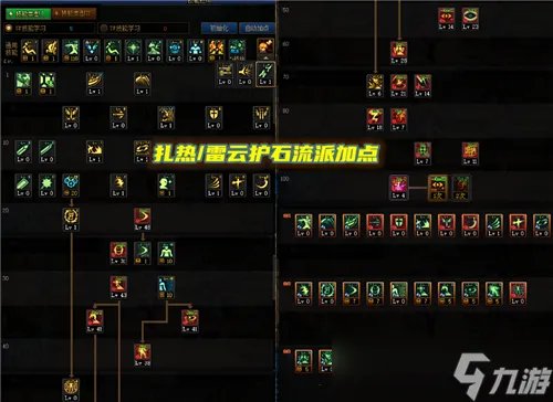 DNF110级版本幻神阿修罗 3套加点分析