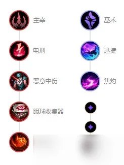 《英雄联盟》s12黑暗之女安妮出装天赋推荐