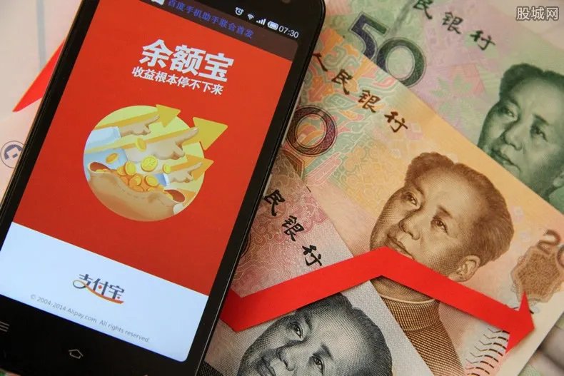 余额宝什么时候推出的？ 详细介绍在这里