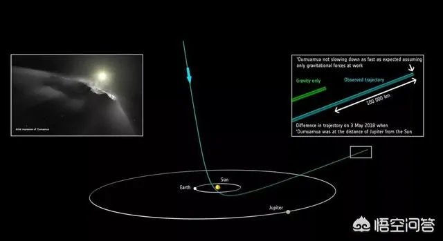 霍金预言2032年地球将会毁灭，有科学依据吗？