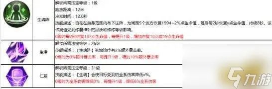 蜀门百花技能加点详解与装备搭配  轮子和珠子法宝选择解析