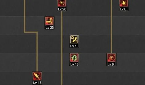 DNF85级战斗法师技能加点 85级力法刷图加点